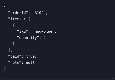JSON formatter output showing the sample order with a nested items array, boolean paid field, and null note